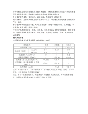 中国国家实验室分析用水水质标准