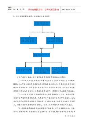 风险处理控制流程图