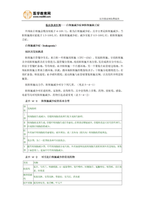 临床执业医师——白细胞减少症和粒细胞缺乏症