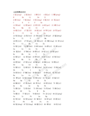 化学元素符号注音及记忆法