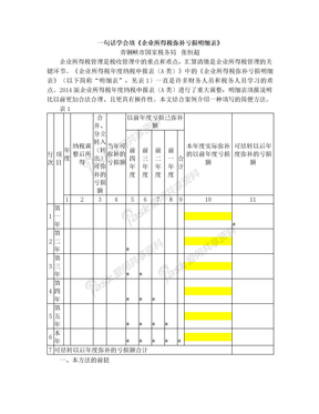 一句话学会填《弥补亏损明细表》