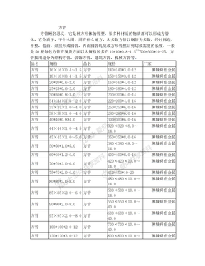 方管,方管规格表,方管价格【厂家直销】