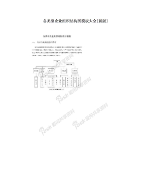 各类型企业组织结构图模板大全[新版]