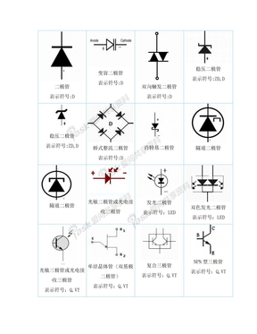 电子元气件符号