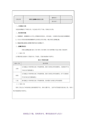 班组长薪酬体系设计方案