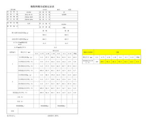 细集料筛分试验自动计算表格