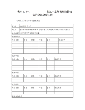 土方开挖专项方案专家论证报表