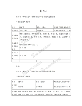 龙驹中学“优秀学员”推荐表Microsoft Word 文档