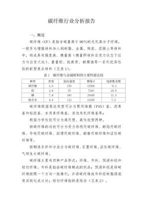 碳纤维行业分析报告