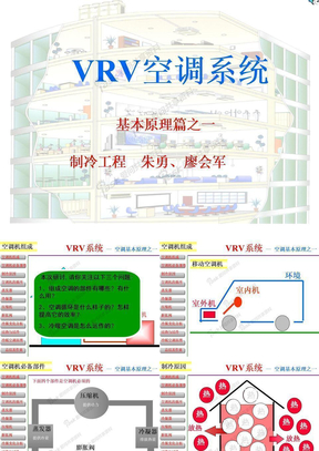 图解VRV空调原理
