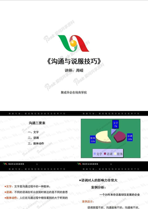 《沟通与说服技巧》课件下载和案例分析欣赏01