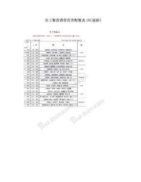 员工餐食谱带营养配餐表10[最新]