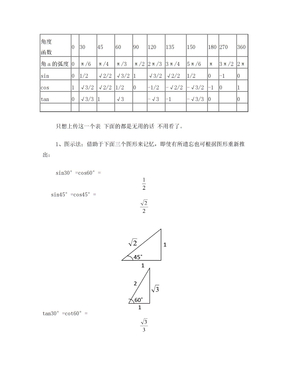 初中三角函数表