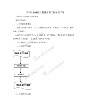 汽车经销商售后服务全面工作标准手册