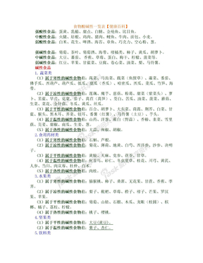 食物酸碱性一览表-(1)