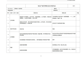 知识产权管理体系内审检查表