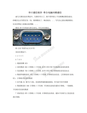 串口通信初步-单台电脑回路通信