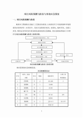 项目风险预测与应急预案