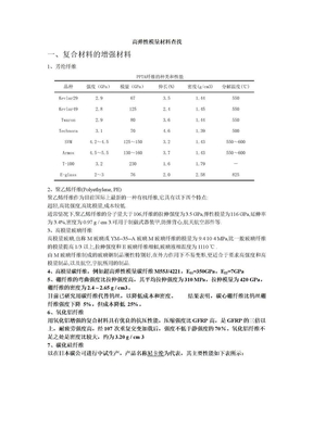 高弹性模量材料查找