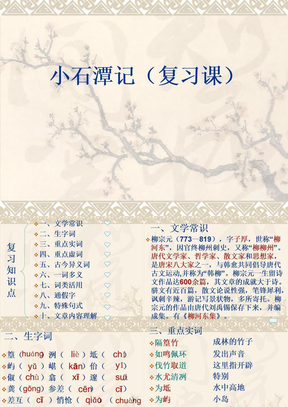 《小石潭記》說課稿小石潭記(說課稿)小石潭記說課稿小石潭記課下注釋