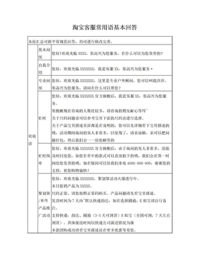 淘宝客服常用语基本回答