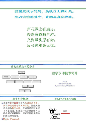 数字水印技术简介