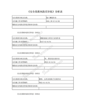 《安全基准风险差异化》分析表