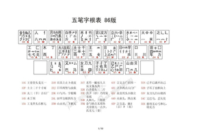 五笔字型86版输入法及字根表