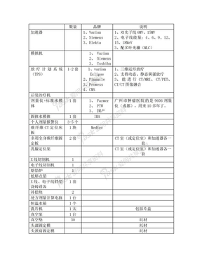 放疗科设备