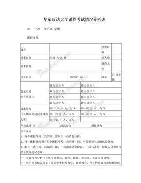 华东政法大学课程考试情况分析表