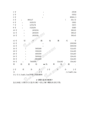 照片大小尺寸