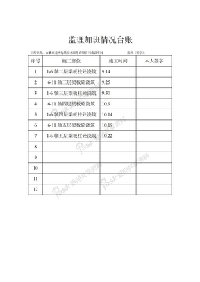 监理加班情况台账