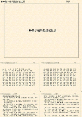 FS记忆法-数字记忆法