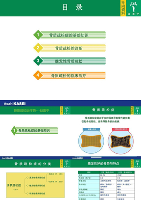 骨质疏松内容(_患者教育)1