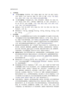 温胆汤证总结