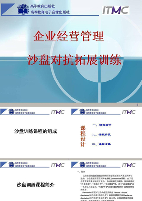 ITMC企管沙盘演练实训介绍