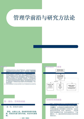 管理学前沿与研究方法论（238页ppt）