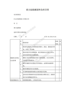 原料仓库日常安全检查表