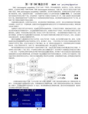 EMC滤波器原理_2011-3-1