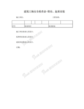 建筑工地安全检查表-塔吊、起重吊装检查表