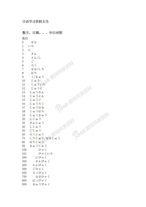 日语学习资料大全