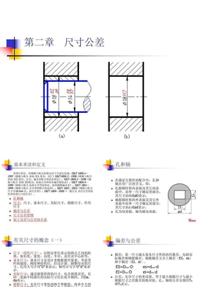 标准公差定义