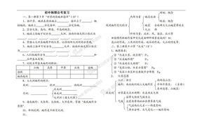 初中地理会考复习
