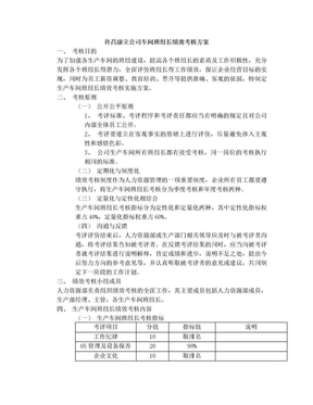 车间班组长绩效考核方案