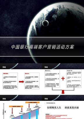 中国银行高端客户营销活动方案wkfxw