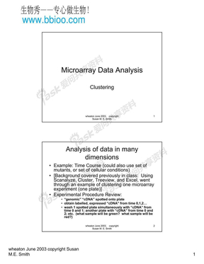微阵列数据分析（Microarray Data Analysis)