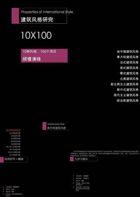 国内知名楼盘建筑楼盘风格