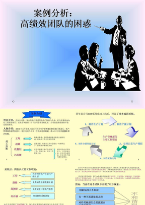 团队管理  案例分析：高绩效团队的困惑