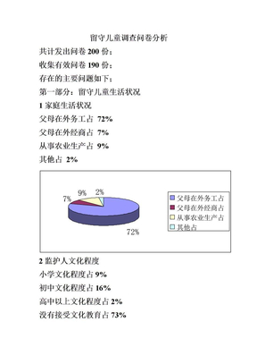 留守儿童调查问卷分析