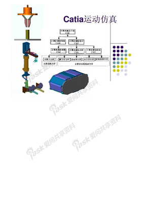 catia运动仿真